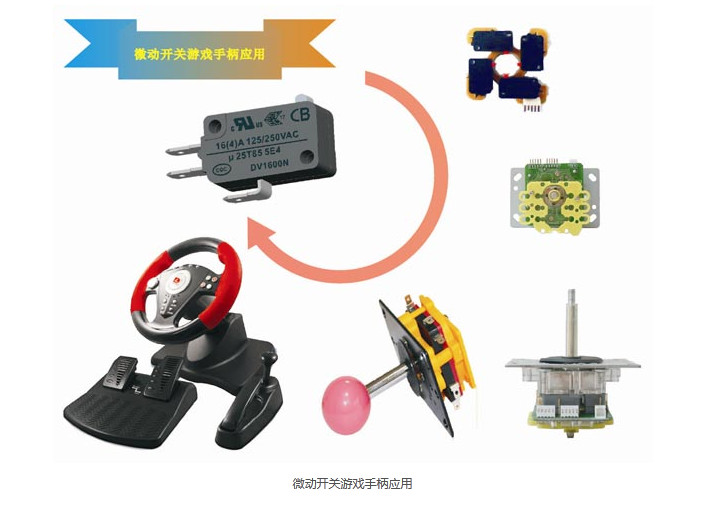 微動開關游戲手柄應用